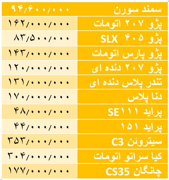 قیمت خودرو به سراشیبی افتاد!